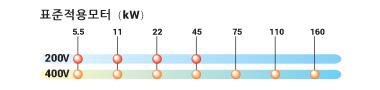 Comparedia20